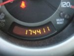 Car Vehicle Auto part Technology Odometer
